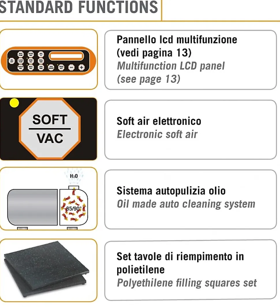 Machine Sous-Vide Industrielle Super - Tech Mega - Lavezzini