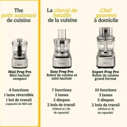 Mini hachoir 0.9l 250w Cuisinart ECH4E