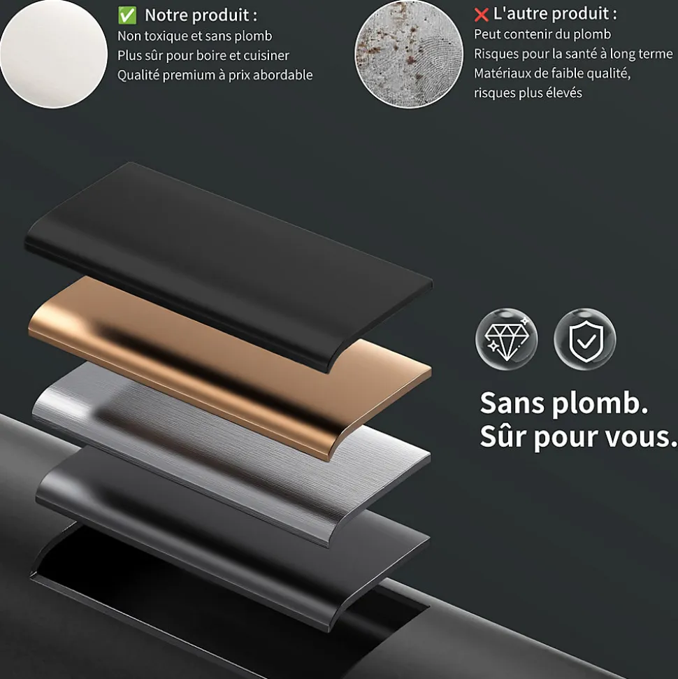 Mitigeur cuisine avec douchette Robinet Cuisine 2 Jets Robinetterie de cuisine Rotation 360 degrés Robinet d'Evier en Laiton