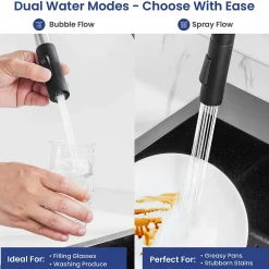 Mitigeur Cuisine avec Douchette Noir, CECIPA MAX Robinet Cuisine Extractible avec 2 Modes de Pulvérisation Brossé