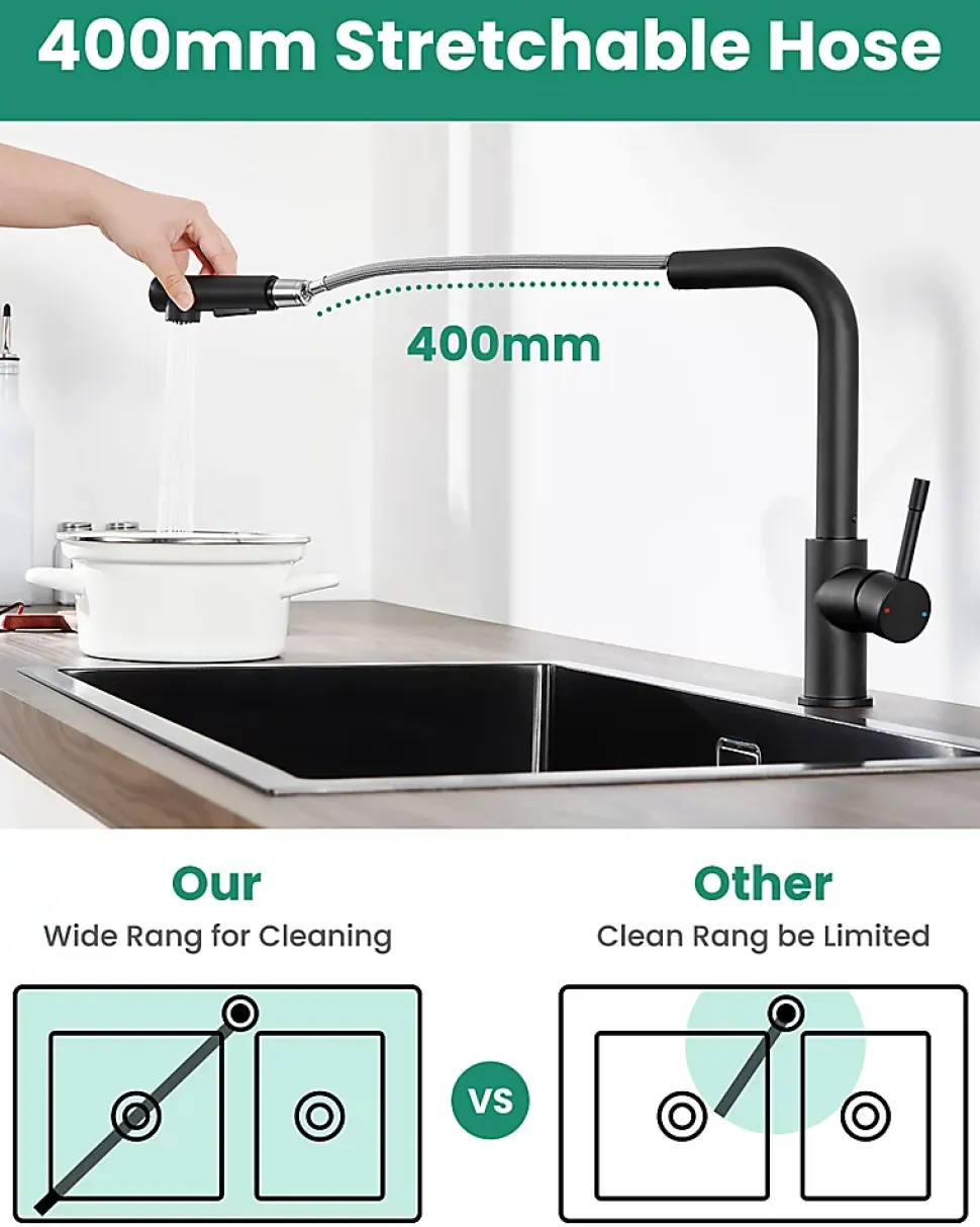 Mitigeur Cuisine avec Douchette Noir, CECIPA MAX Robinet Cuisine avec Extensible, Melangeur avec Deux Types Jet d'eau