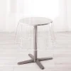 Nappe ronde transparente ourlet coloré (180x180 cm - Blanc)