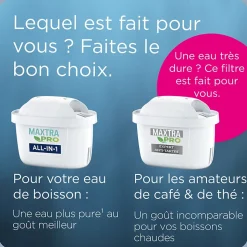 Pack de 4 cartouches filtrantes Brita Maxtra Pro All-In-1