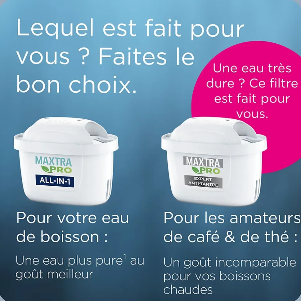 Pack de 4 cartouches filtrantes Brita Maxtra Pro All-In-1