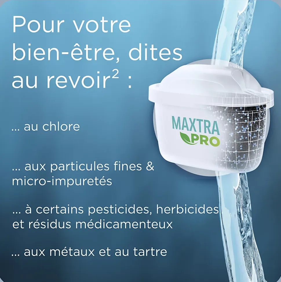 Pack de 4 cartouches filtrantes Brita Maxtra Pro All-In-1