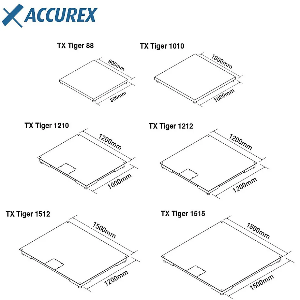 Plate-forme au Sol Accurex RX Tiger 1210 - 1500 à 3000 kg - Gram - l120- L0.1- P100- h11.9- ABS