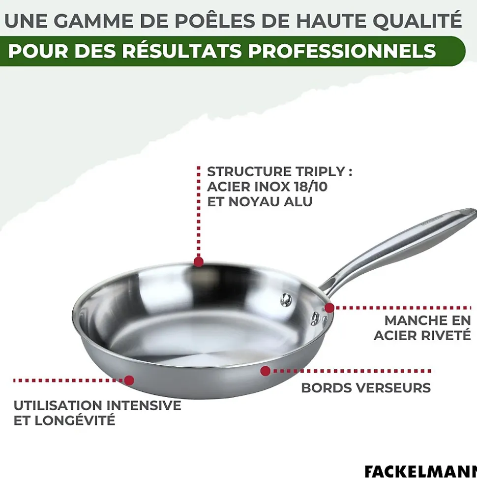 Poêle 24 cm et Sauteuse 24 cm inox 18/10 Triply Fackelmann Vita3