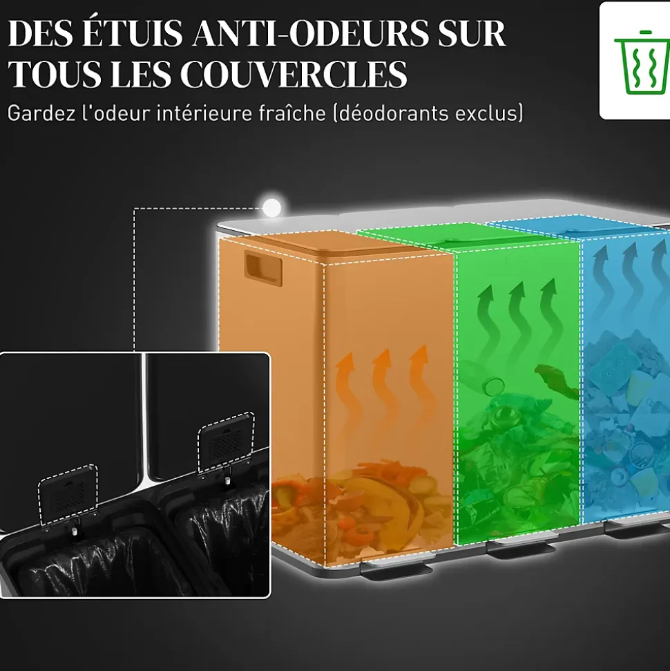 Poubelle manuelle tri selectif 3 bacs capacité totale 60L acier inox. brossé argent