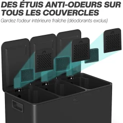 Poubelle manuelle tri selectif 3 bacs capacité totale 45L acier inox. brossé