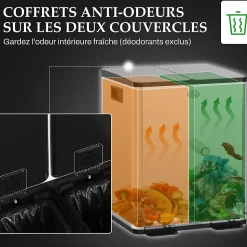 Poubelle manuelle tri selectif 2 bacs capacité totale 20L acier inox. brossé