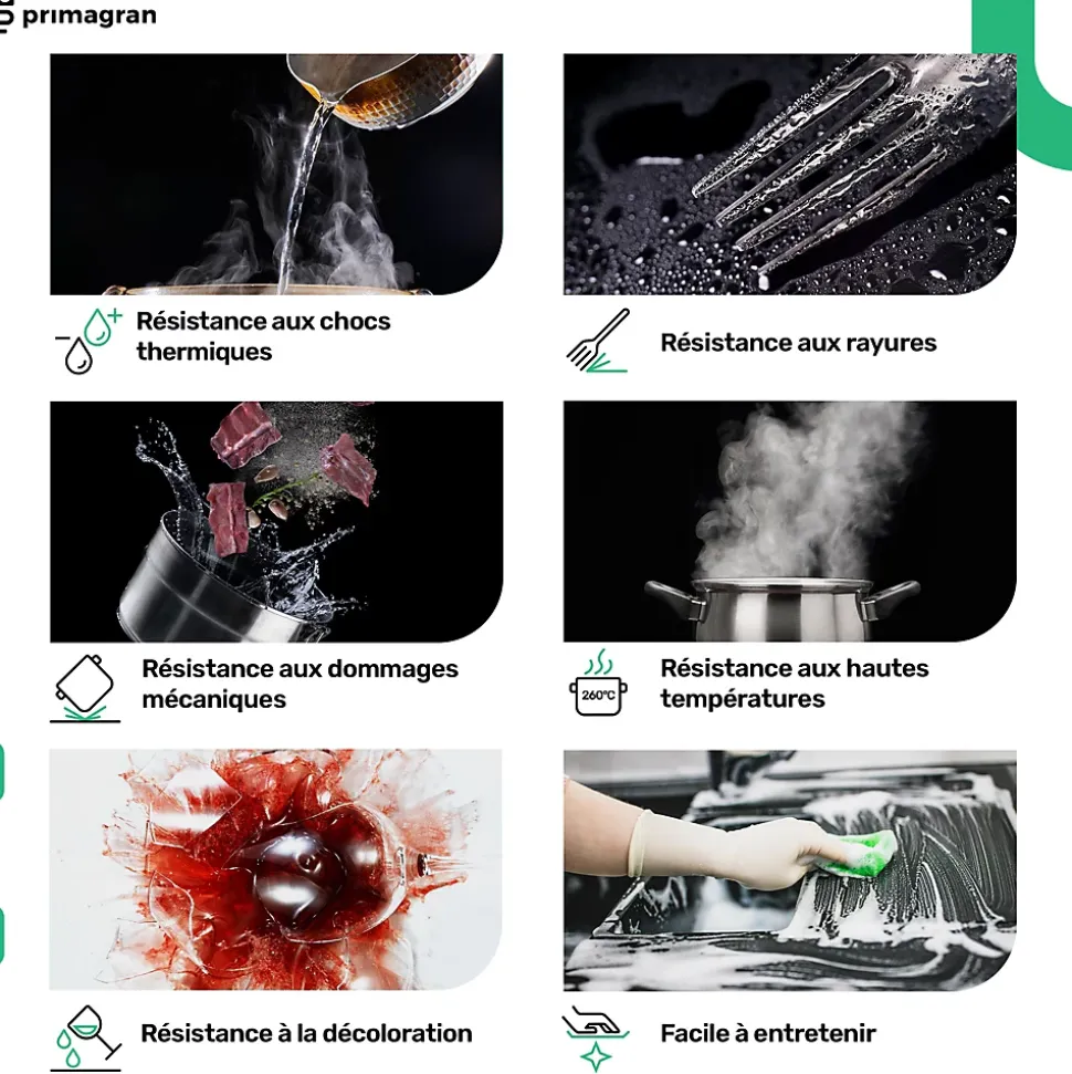 PRIMAGRAN Evier Cuisine en Granit Graphite 76x47cm, Lavabo 1 bac + Kit de Vidage, Évier à Encastrer au meuble 80cm - London Slim