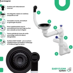 PRIMAGRAN Evier Cuisine en Granit Tout Noir 38x50cm, Lavabo 1 bac + Kit de Vidage + Accessoires, Évier à Encastrer au meuble 40cm