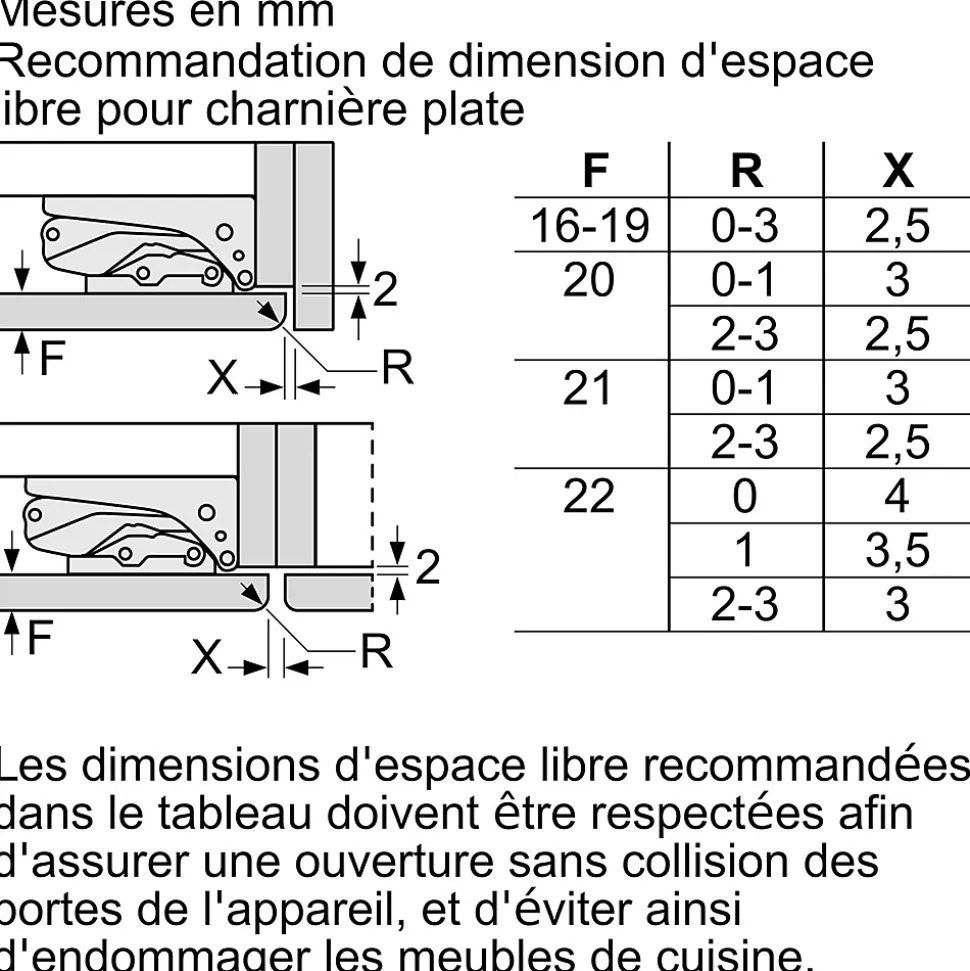 Réfrigérateurs 1 porte 248L Froid Statique BOSCH 55.8cm E, KIL 72 AFE 0