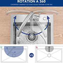 Robinet de Cuisine Cecipa Max Mitigeur Cuisine Robinet d'Évier de Cuisine à Levier Unique,Brossé