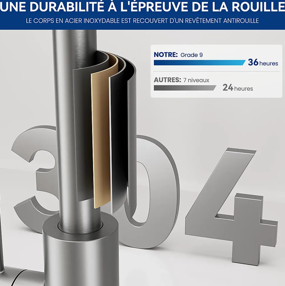 Robinet de Cuisine Cecipa Max Mitigeur Cuisine Robinet d'Évier de Cuisine à Levier Unique,Brossé