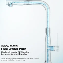 Robinet de Cuisine Noir avec Douchette Extractible, Mitigeur Cuisine en Inox Mitigeur d'Évier avec 2 Modes de Sortie D'eau