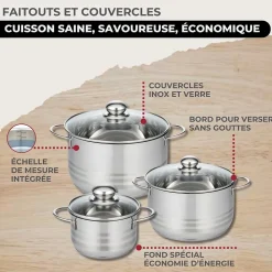 Set 3 poêles 20 24 28 cm en inox, 3 faitouts inox 16, 20 et 24 cm et 6 ustensiles RPET Fackelmann Eterna