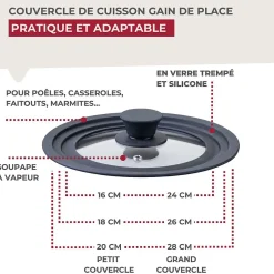 Set de 2 couvercles de cuisson en verre et silicone Fackelmann