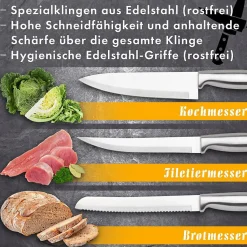 Set de couteaux avec support 7 pièces blanc Classbach C-MBS4018-Blanc