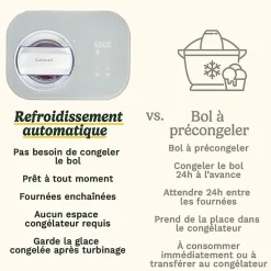 Turbine à glace 0.95l 100w Cuisinart ICE90E