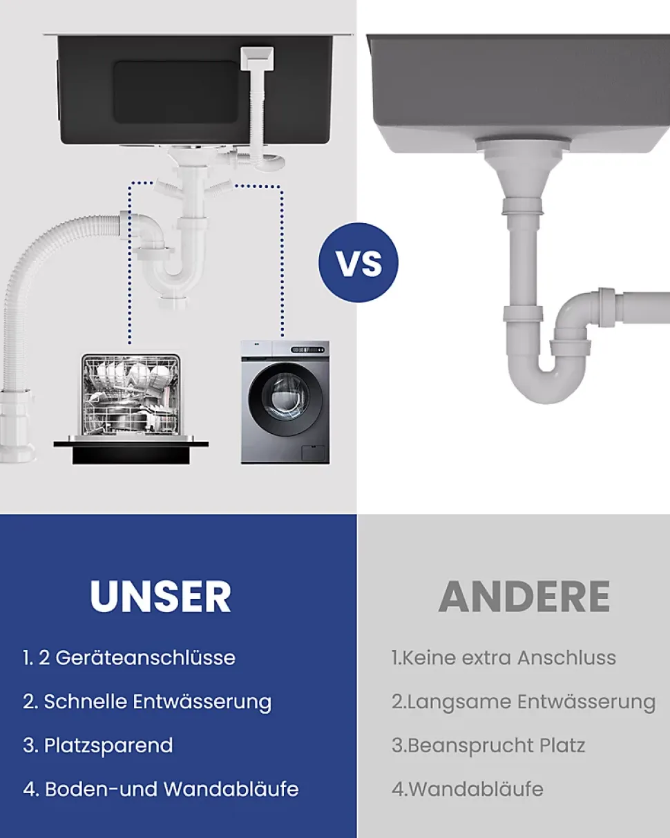 Évier de Cuisine 50 x 45 cm, CECIPA MAX Évier carré en inox brossé, Évier 1 Bac, Lavabo Cuisine Montage Encastré ou Supérieur