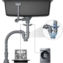 Évier de Cuisine 60 x 45 cm, CECIPA MAX Évier en granit , Évier 1 Bac avec Panier de Drainage + Distributeur de Savon