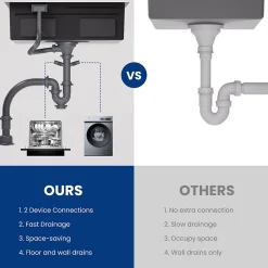 Évier de Cuisine 75 x 45 cm, Cecipa MAX Évier en Inox, Évier 1 Bac avec Panier de Drainage