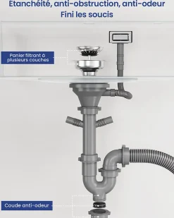 Évier de Cuisine 60 x 45 cm, SOFETIY MAX Évier en Inox Brossé, Évier 1 Bac avec Panier de Drainage , Évier à Encastrer