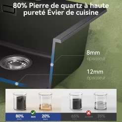 Évier de Cuisine en Granit 50x45cm , SOFETIY MAX Évier 1 Bac Noir , Kit de Vidage,Évier à poser + Panier égouttoir