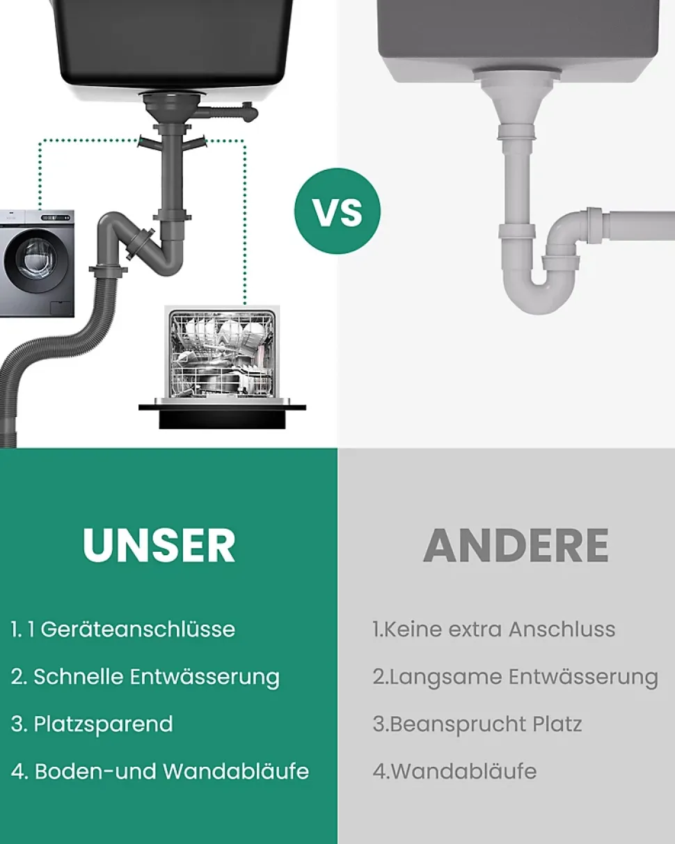 Évier de Cuisine en Granit 45x46cm , ANYCEE MAX Évier 1 Bac Noir , Kit de Vidage,Évier à Encastrer