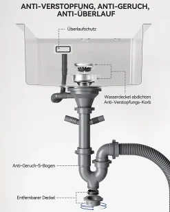 Évier de Cuisine inox brossé 50 x 45 cm, SOFETIY MAX Évier 1 Bac Noir, Lavabo Cuisine Montage Encastré ou Supérieur, Évier carré