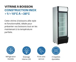 Vitrines à Boissons Réfrigérée Blanche 1 Porte Vitrée - L2G